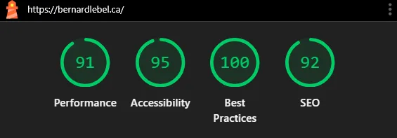 Scores Google PageSpeed